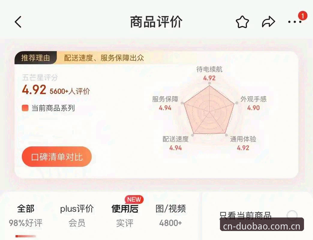 多宝体育下载地址 资深用户实测:多宝体育下载地址全平台适配心得与实战经验